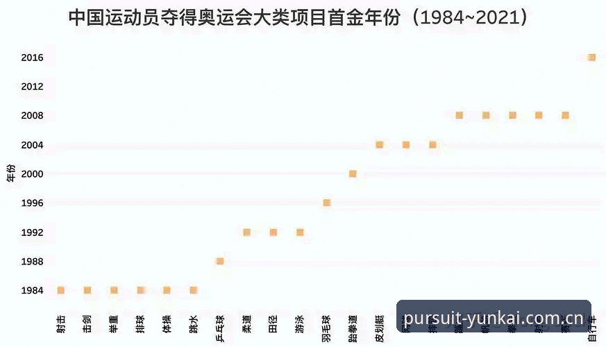 云开最新版本安装教程 云开体育平台最新版本安装教程全面解析——从数据到实操的深度指南